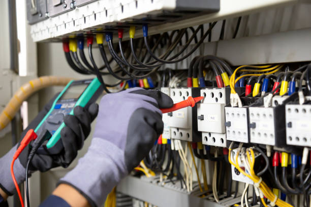 Electrical Installation & Maintenance (EIM) - Grade 9